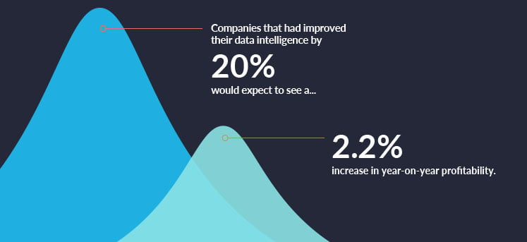 AI in forward-thinking procurement strategies-blog-InsertsAI in forward-thinking procurement strategies-blog-Insert-4