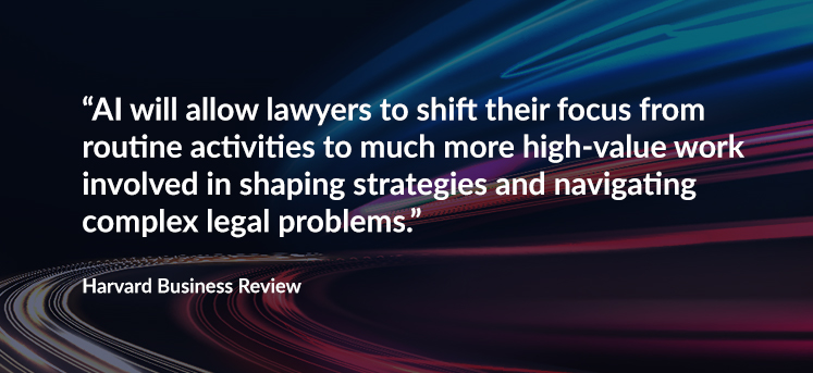 AI will allow lawyers to “shift their focus from routine activities to much more high-value work involved in shaping strategies and navigating complex legal problems.” (Harvard Business Review)