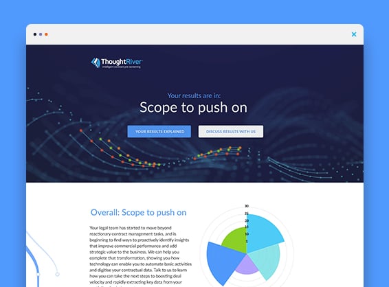 TR-contract-acceleration-audit-cta