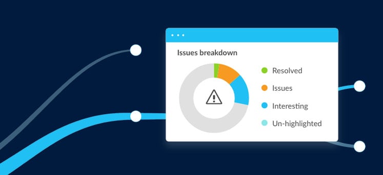 Issues list ThoughtRiver