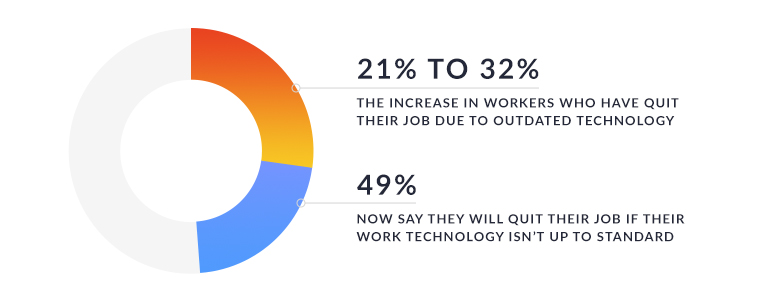 TR_AT_Why_legal_tech_will_help_you_attract_the_best_new_talent_INSERT_4
