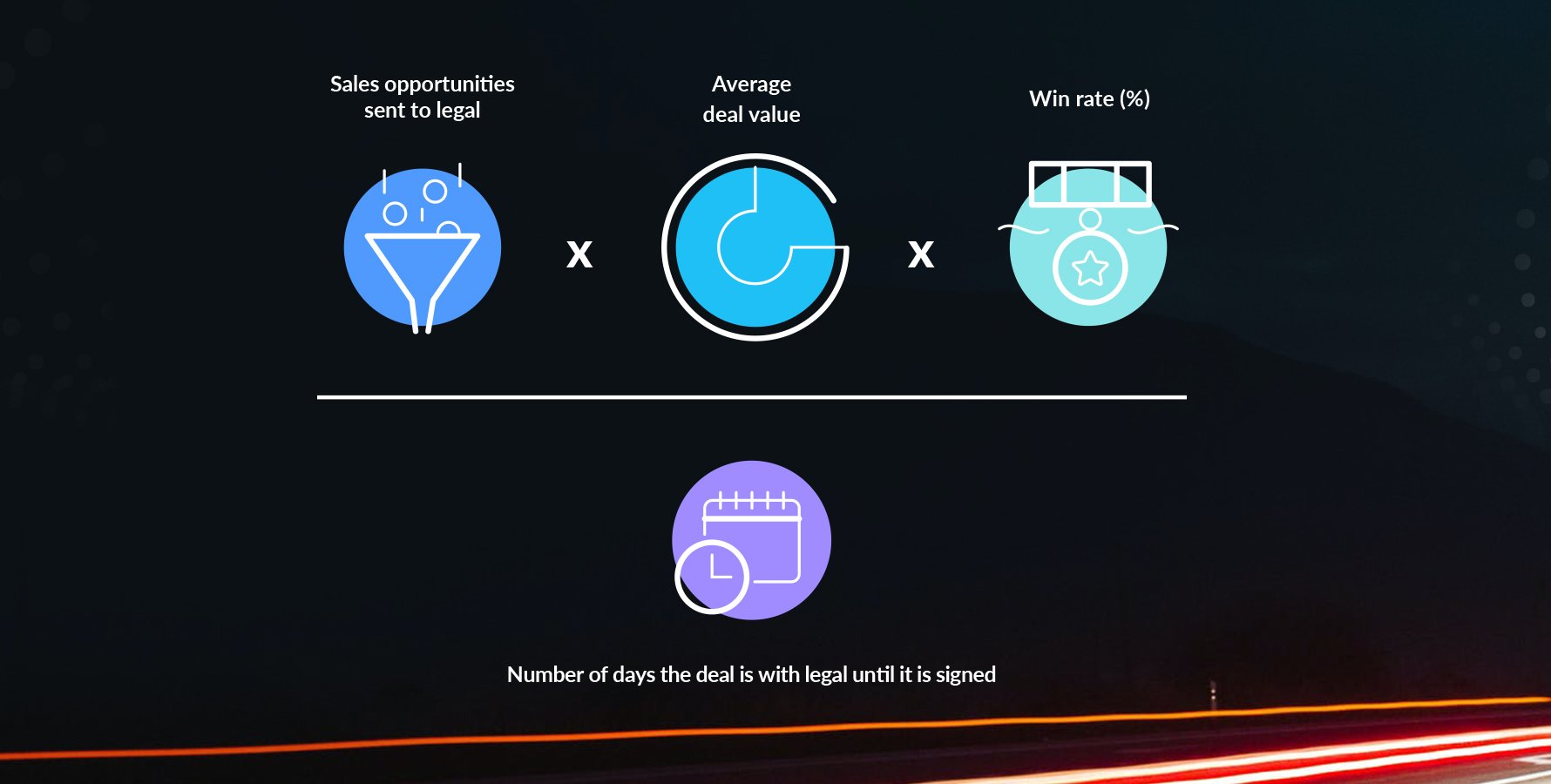deal-velocity-eguide-blog-header-1