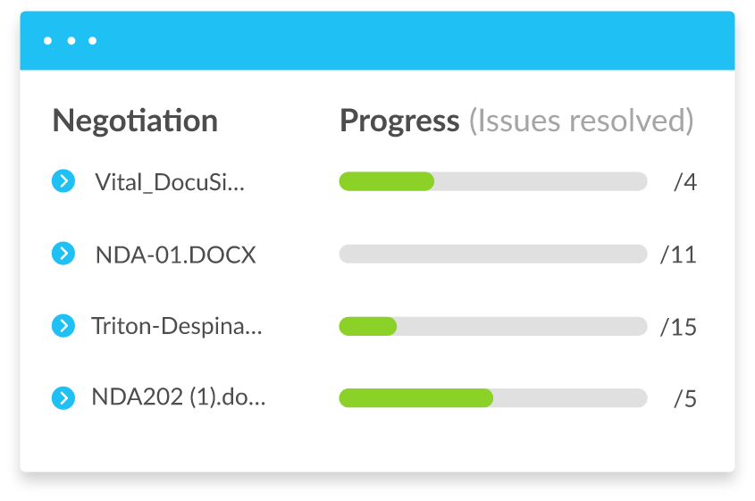negotiation-management-dashboard